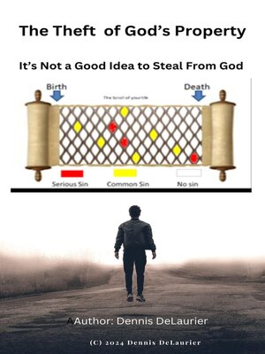 cover image of The Theft fo God's Property